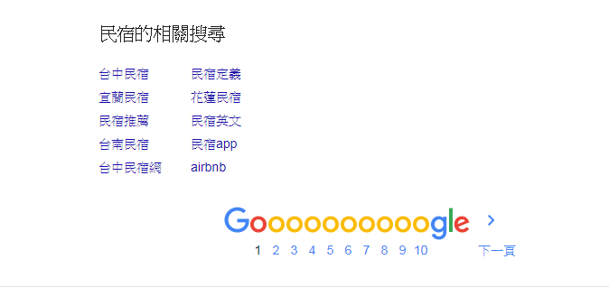 Google关键字提示 Google关键字提示