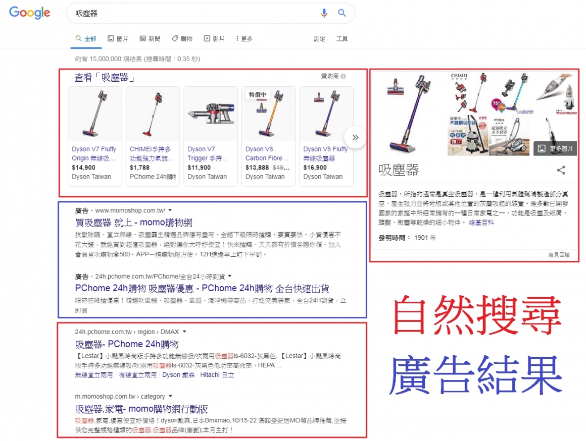 广告排名与SEO自然排名位置 广告排名与SEO自然排名位置