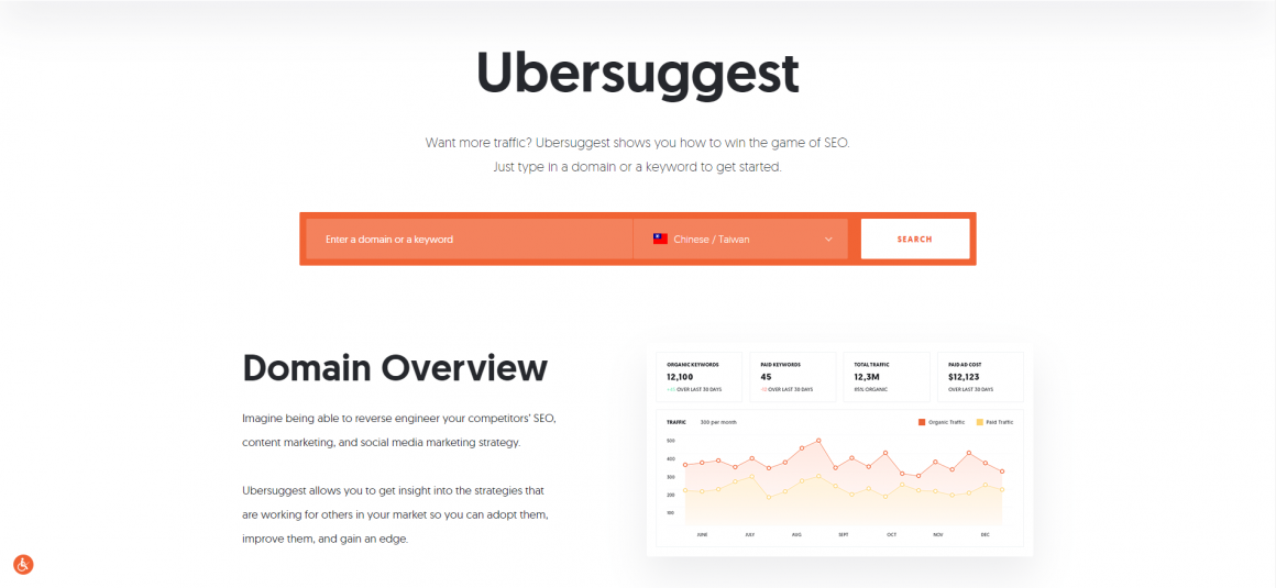 Ubersuggest免费关键字分析工具 Ubersuggest免费关键字分析工具